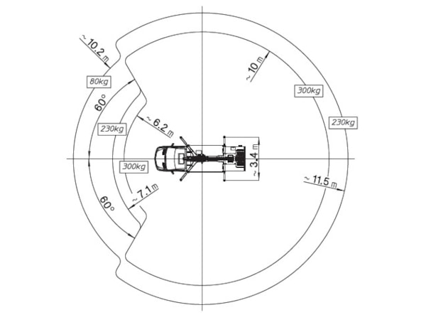 Nacela Autosasiu Multitel MT 162 HYBRID  de vanzare