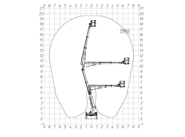 Nacela Autosasiu Multitel MX 196  de vanzare