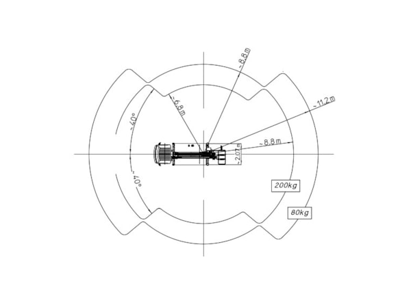Nacela Autosasiu Multitel MX 235 de vanzare