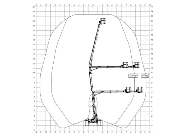 Nacela Autosasiu Multitel MX 235 de vanzare