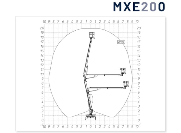 Piese Nacela Autosasiu Multitel MXE 200  de vanzare