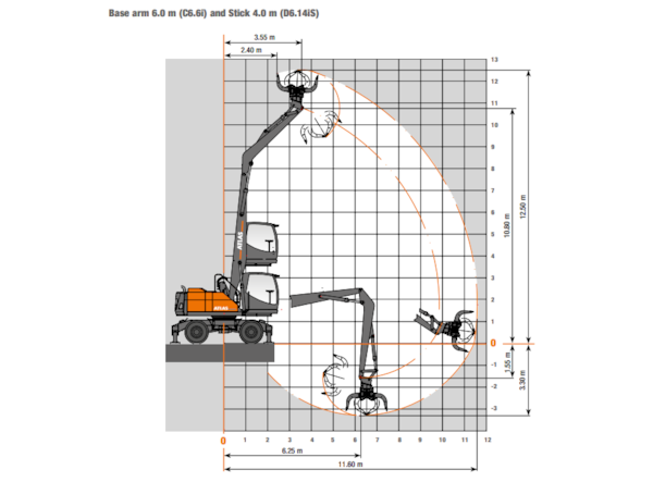 Excavator Industrial Atlas 180MH de vanzare