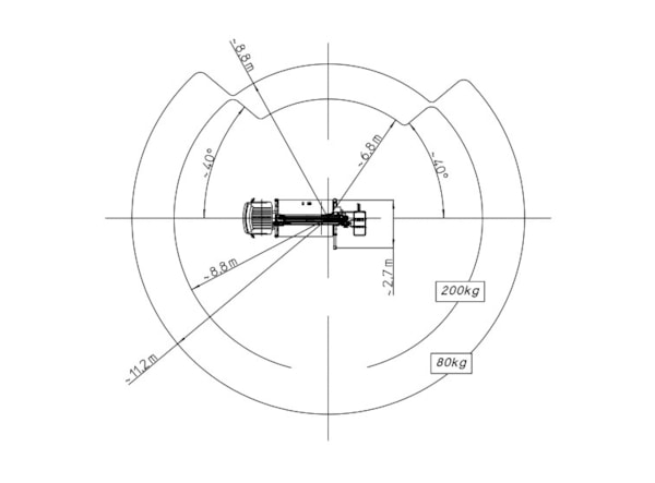 Nacela Autosasiu Multitel MX 235 de vanzare