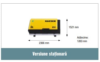 Compresor de Aer Kaeser M81 de vanzare