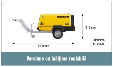 Compresor de Aer Kaeser M81 de vanzare