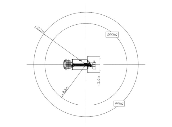 Nacela Autosasiu Multitel MX 235 de vanzare